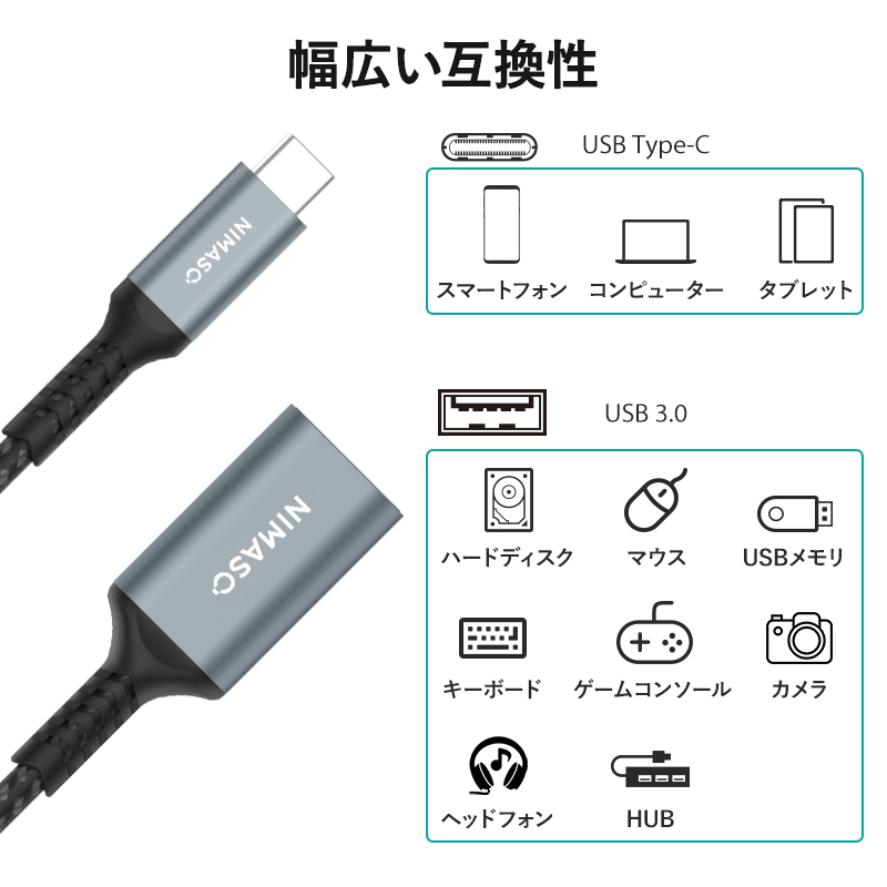 【2個】NIMASO Type-C To USB A OTG ケーブル 変換アダプタ USB変換ケーブル Type C USB Type C USB 3.0対応 USB-C 変換アダプタ USB A変換ケーブル｜nimaso｜11