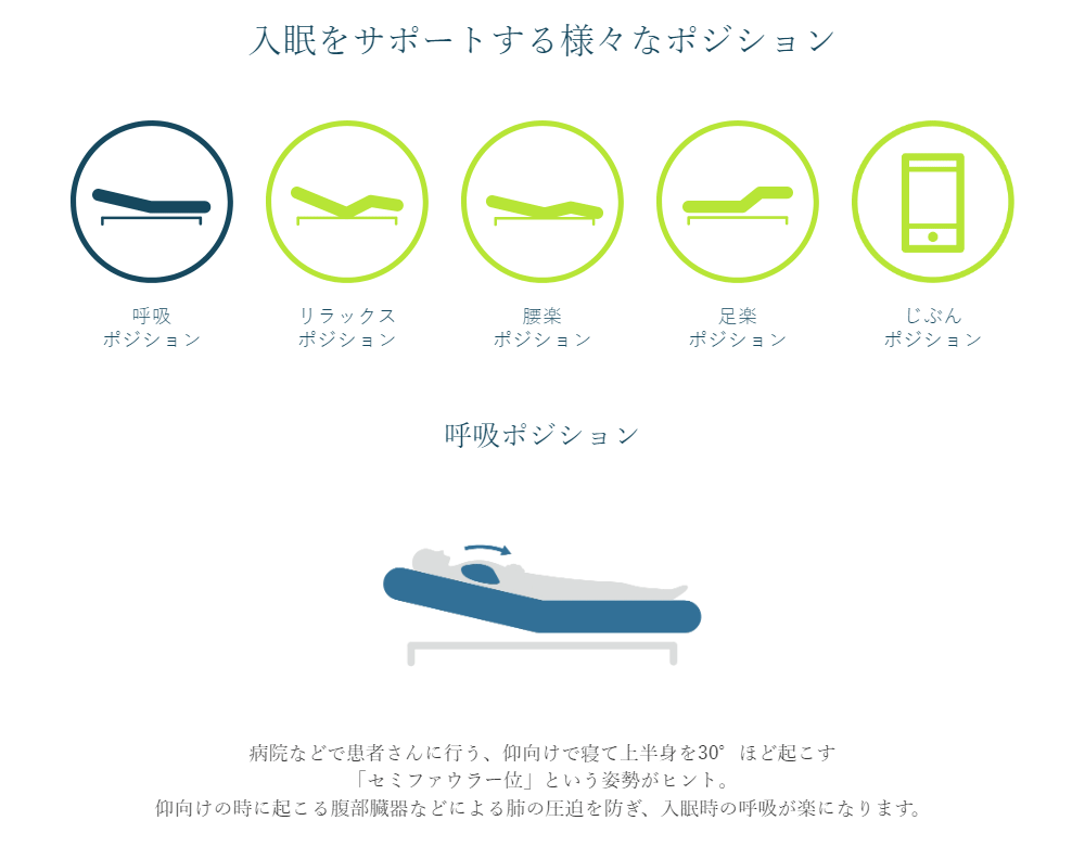 Active Sleep BED（アクティブスリープベッド）
