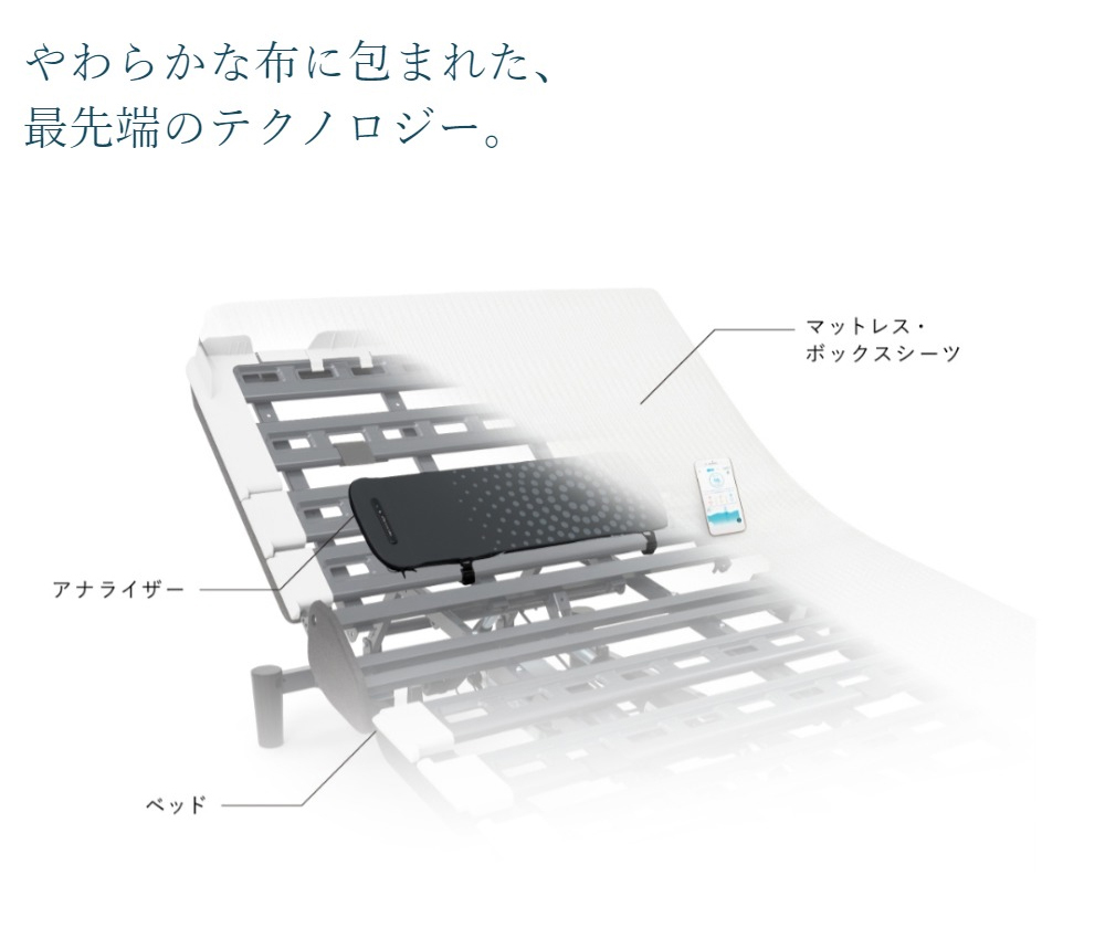 Active Sleep BED（アクティブスリープベッド）