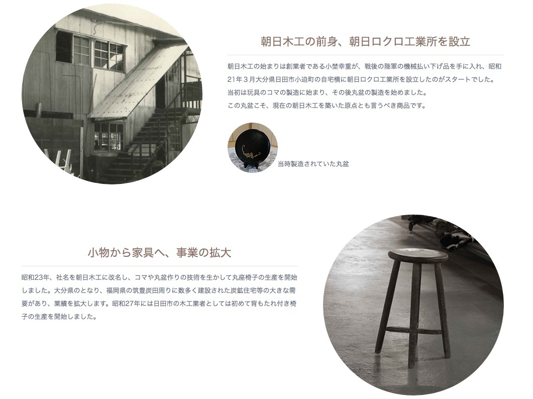 ASAHI（アサヒ）