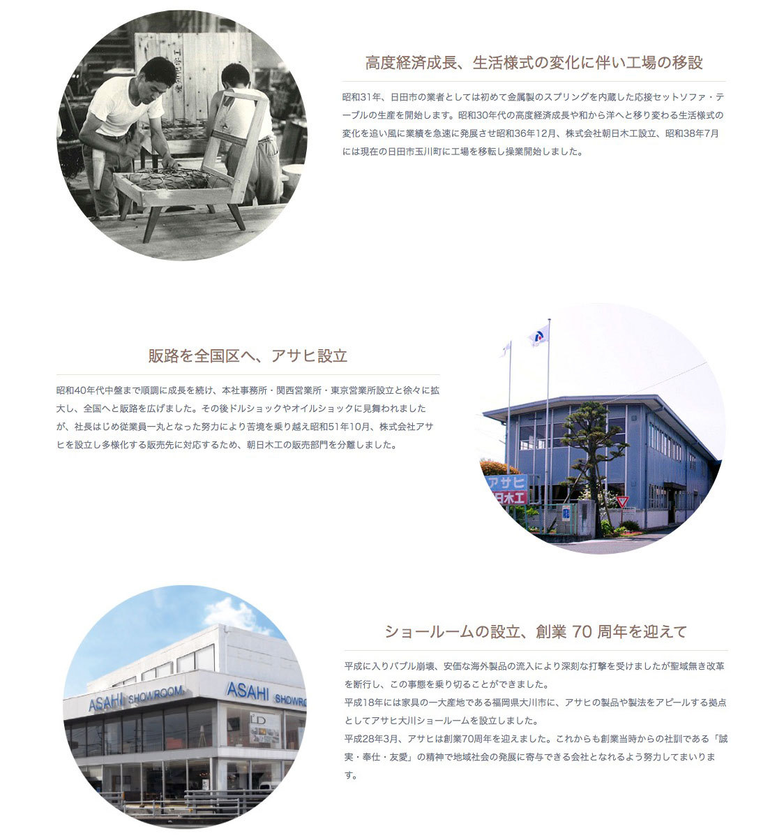 ASAHI（アサヒ）