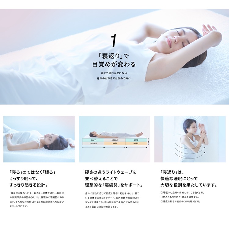 ATHELETE-Max Pillow Top 25（アスリートマックス ピロートップ 25）