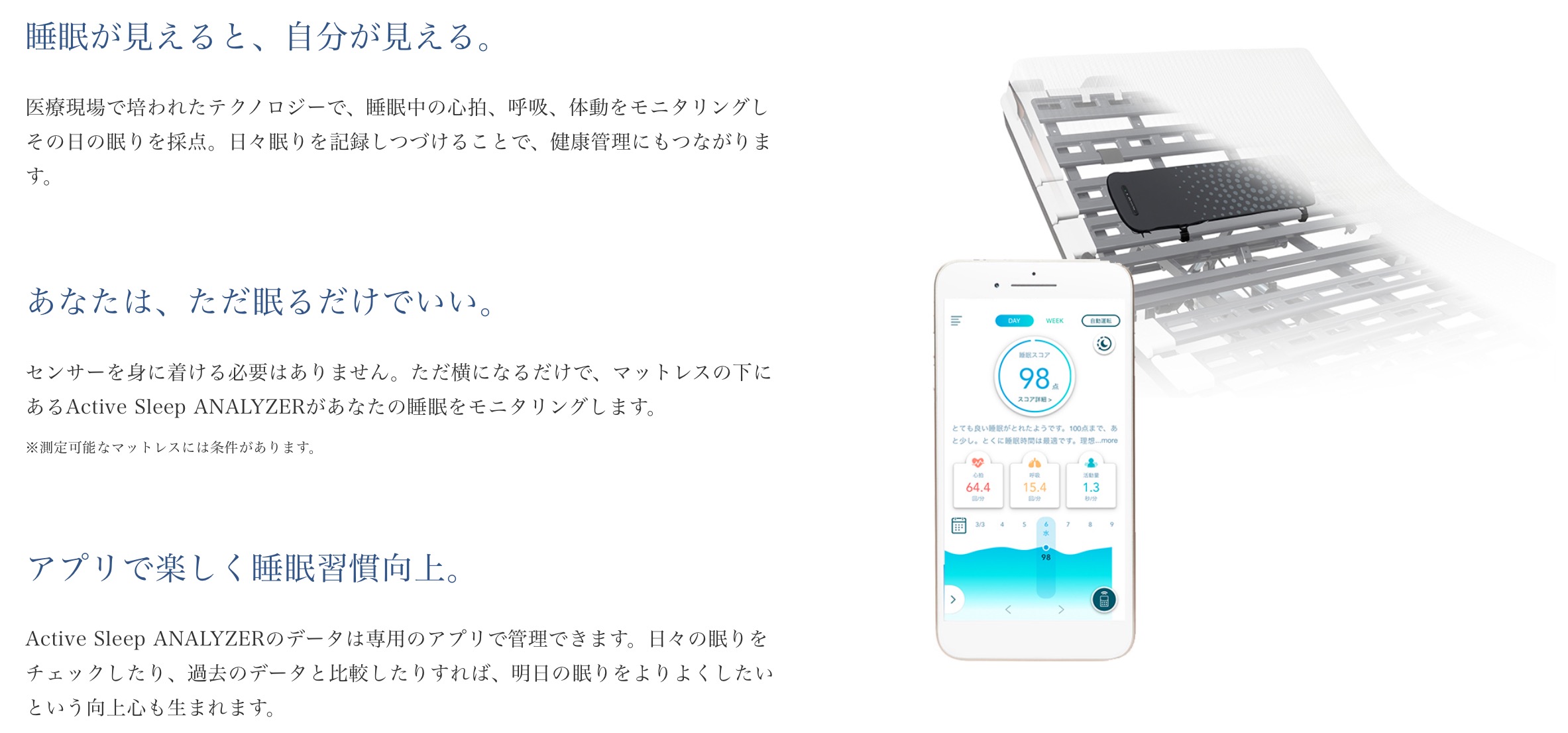 パラマウントベッド（PARAMOUNT BED） アクティブスリープアナライザー