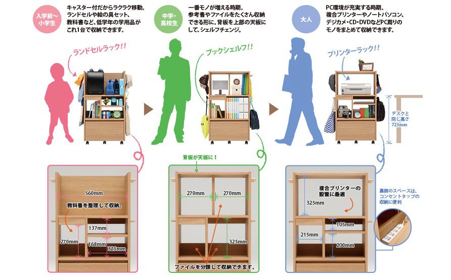 マルチラック