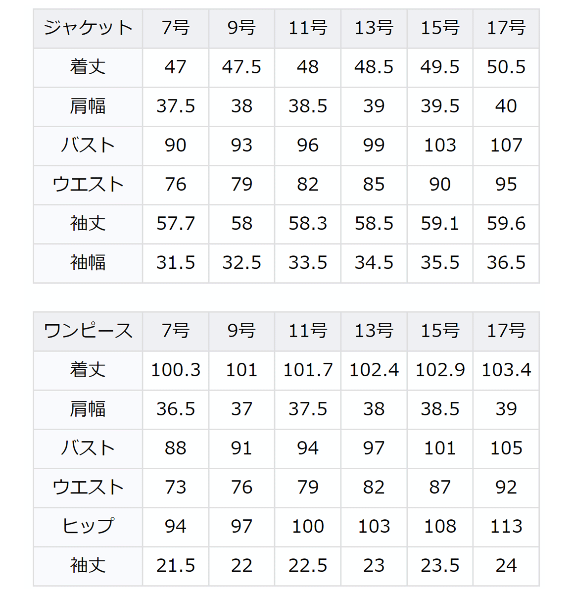 楽天市場】純日本製 純国産 お受験スーツ 3点セット ウール100