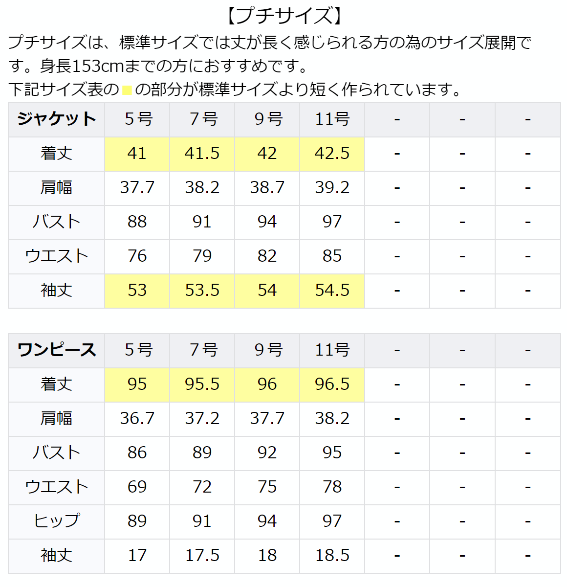 お受験 スーツ 母 5点セット お受験スーツ ウール 紺 母親 ママ