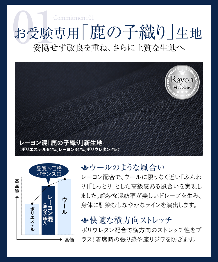 お受験 スーツ 母 5点セット お受験スーツ 紺 母親 ママ レディース