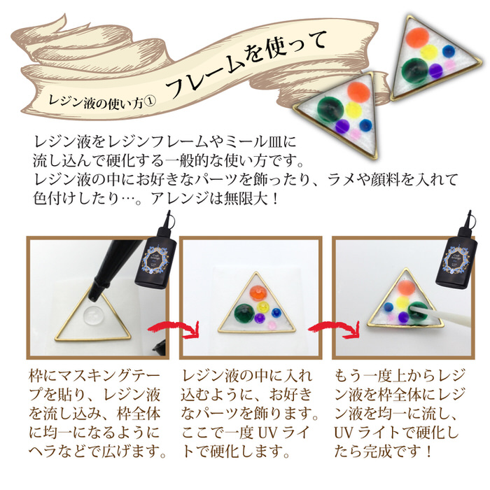 ケミテック クラフトアレンジ レジン液 PRO プロ仕様 レジン