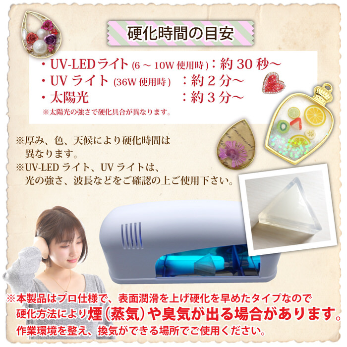 ケミテック クラフトアレンジ レジン液 PRO プロ仕様 レジン