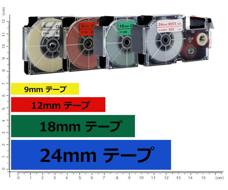 ネームランドテープ 3個色が選べる 9mm 12mm 18mm 自由選択 カシオ用 ネームランド 互換 テープカートリッジ CASIO 互換 テープ｜ninestars｜06