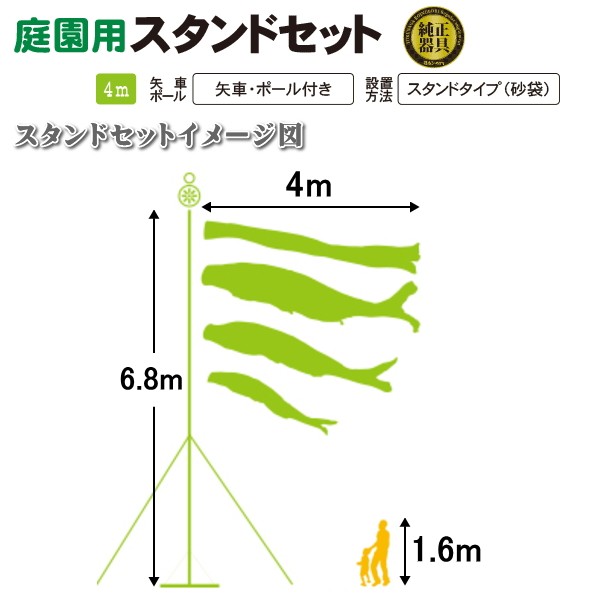 徳永こいのぼり 黄金の輝き鯉 真・太陽 庭園スタンドセット 3m 桜風吹