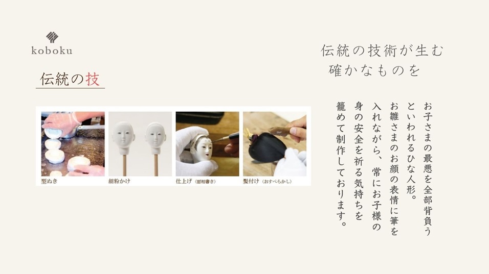 雛人形 ひな人形 おひなさま おひな様 親王 お顔 職人 手書き 羽子板