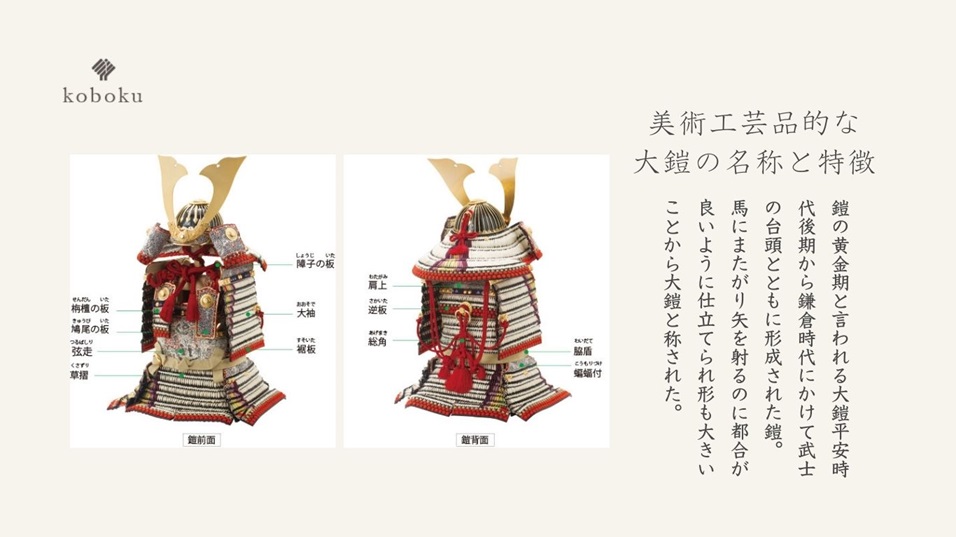 本格的 模写 国宝模写 至宝