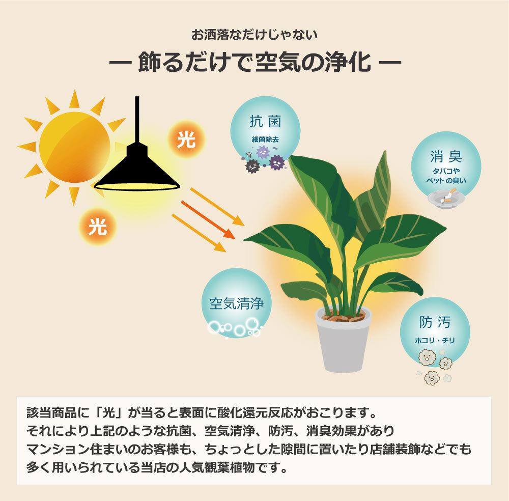 人工観葉植物 フェイクグリーン 観葉植物 造花 ドラセナ ツリー 鉢付