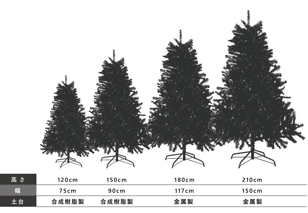 アウトレット送料無料 クリスマスツリー 北欧 210cm 特価 コロラドツリー オーナメントセット なし ツリー ヌードツリー Ornament Xmas Tree 史上最も激安 Farmaequiposgeko Cl