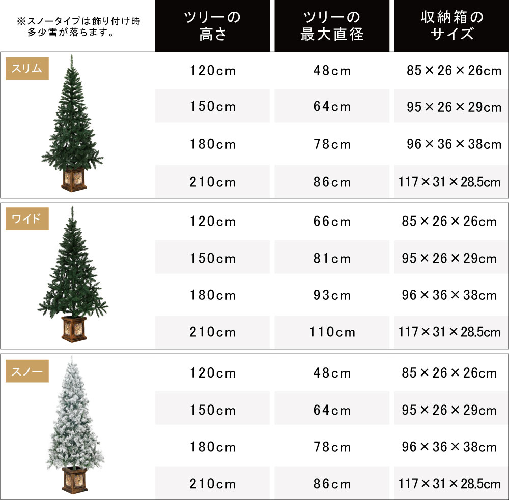 クリスマスツリー 180cm 北欧 おしゃれ フィルムポットスリムツリー 