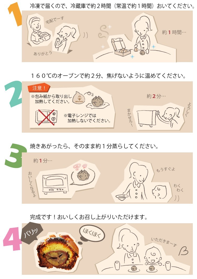 おいしい食べ方