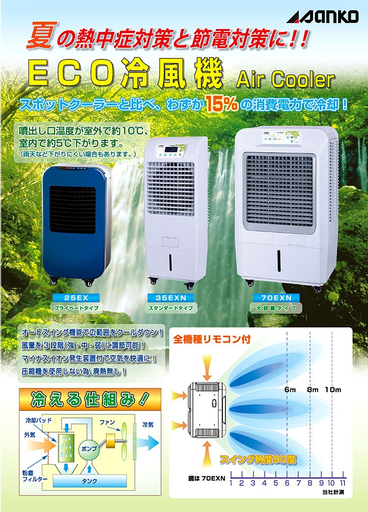 サンコー 業務用 ECO 冷風機 25EX プライベートタイプ 冷風扇 エコ