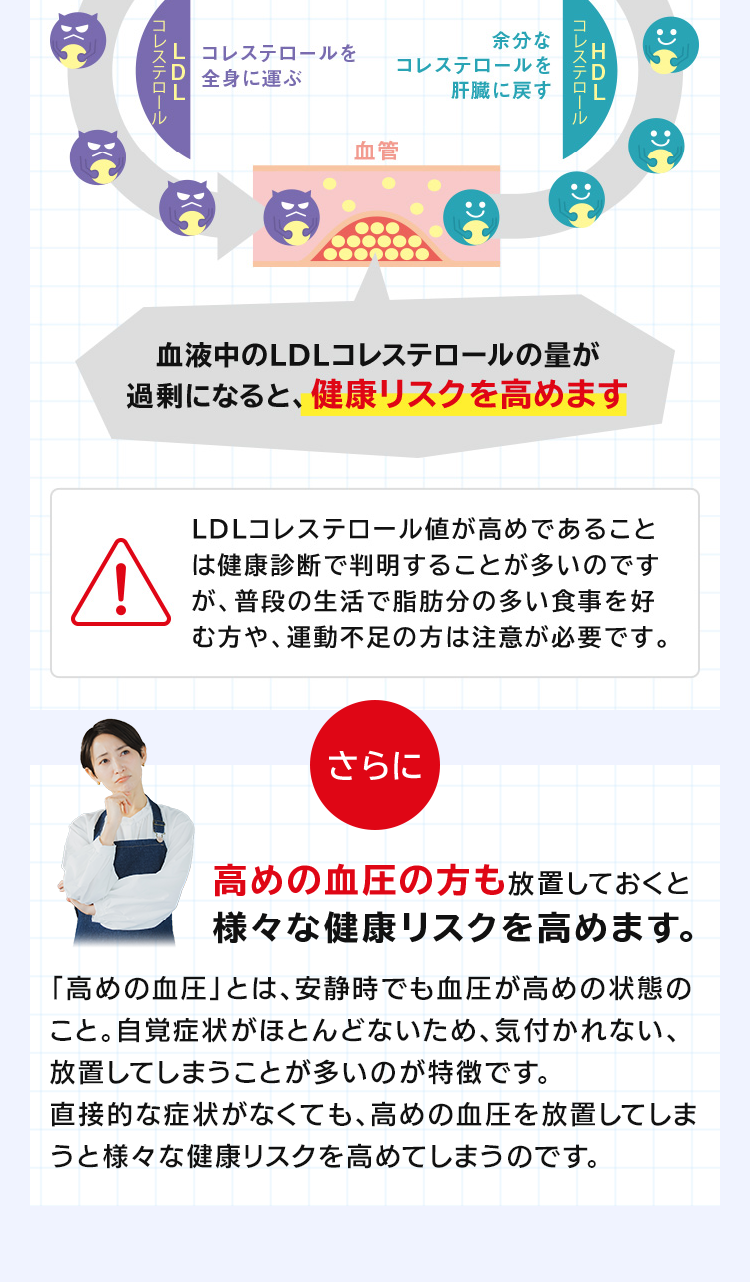 LP画像