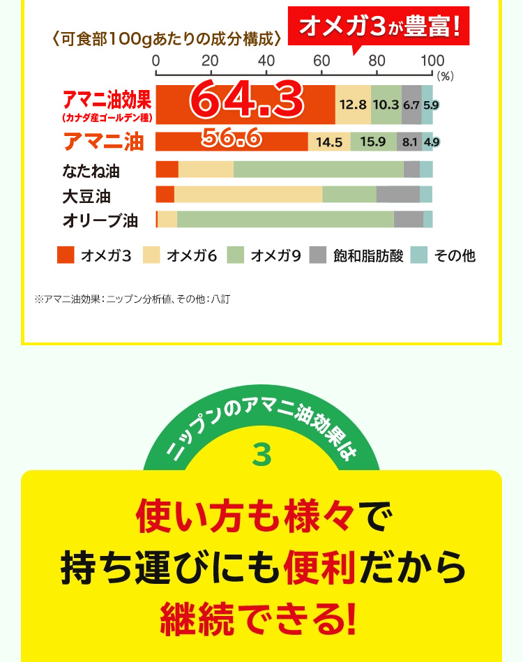 LP画像
