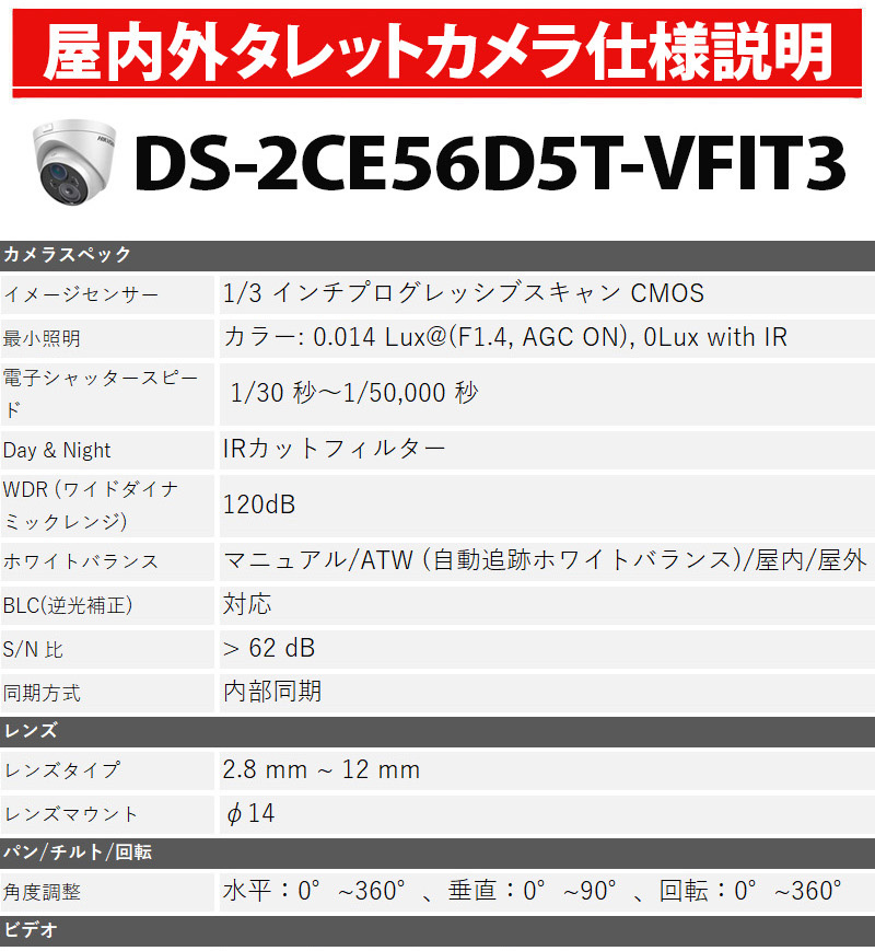 アウトレット HIKVISION 防犯カメラ 屋外 家庭用  TVI フルハイビジョン1080p 赤外線EXIR ターレットカメラDS-2CE56D5T-VFIT3_1