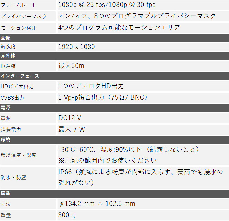 アウトレット HIKVISION 防犯カメラ 屋外 家庭用  TVI フルハイビジョン1080p 赤外線EXIR ターレットカメラDS-2CE56D5T-VFIT3_2