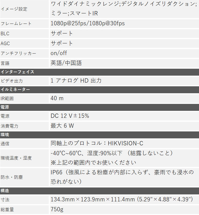 【アウトレット】バリフォーカル HIKVISION 防犯カメラ 業務用 アナログ 屋外屋内  DS-2CE56D7T-IT3Z 243万画素 タレット型 レンズサイズ2.8mm〜12mm |  | 04