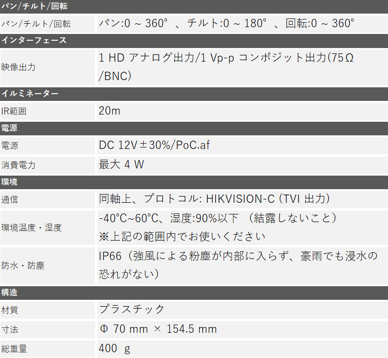 HIKVISION（ハイクビジョン） 防犯カメラ 屋外 家庭用  2メガピクセル フルハイビジョン1080p 赤外線 IRレンズ バレットカメラ DS-2CE16D0T-IRPE｜nippon-intercoax｜08