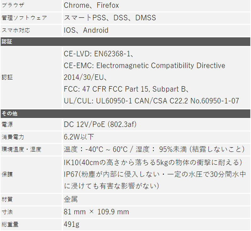 Dahua 防犯カメラ IPC-HDBW2831EN-S-S2 屋内屋外 IP 800万画素 4K レンズサイズ2.8mm ドーム型 PoE ロゴなし_5