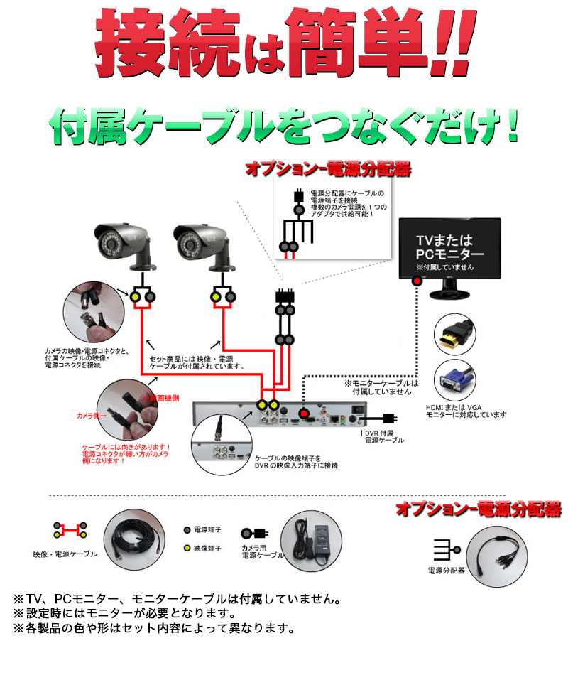 電源4分配ケーブル+アダプター大(4.17A)｜nippon-intercoax｜02