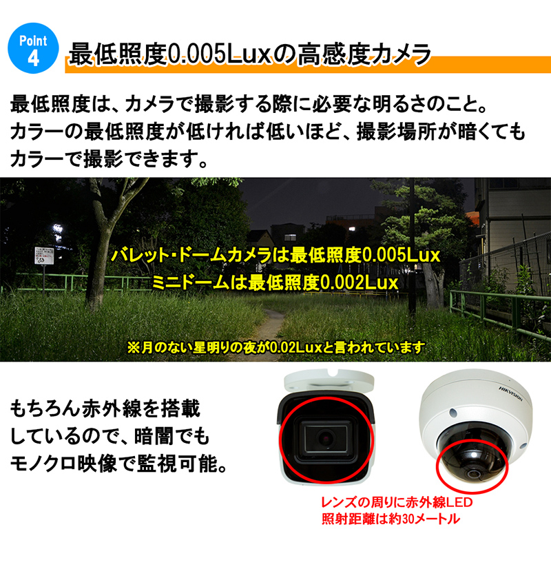 人気在庫あHIKVISION 200万画素 赤外線ネットワーク防犯カメラ DS-2CD2123G0-IS (2,8mm) [日本国内販売限定品] [二年間保障] その他