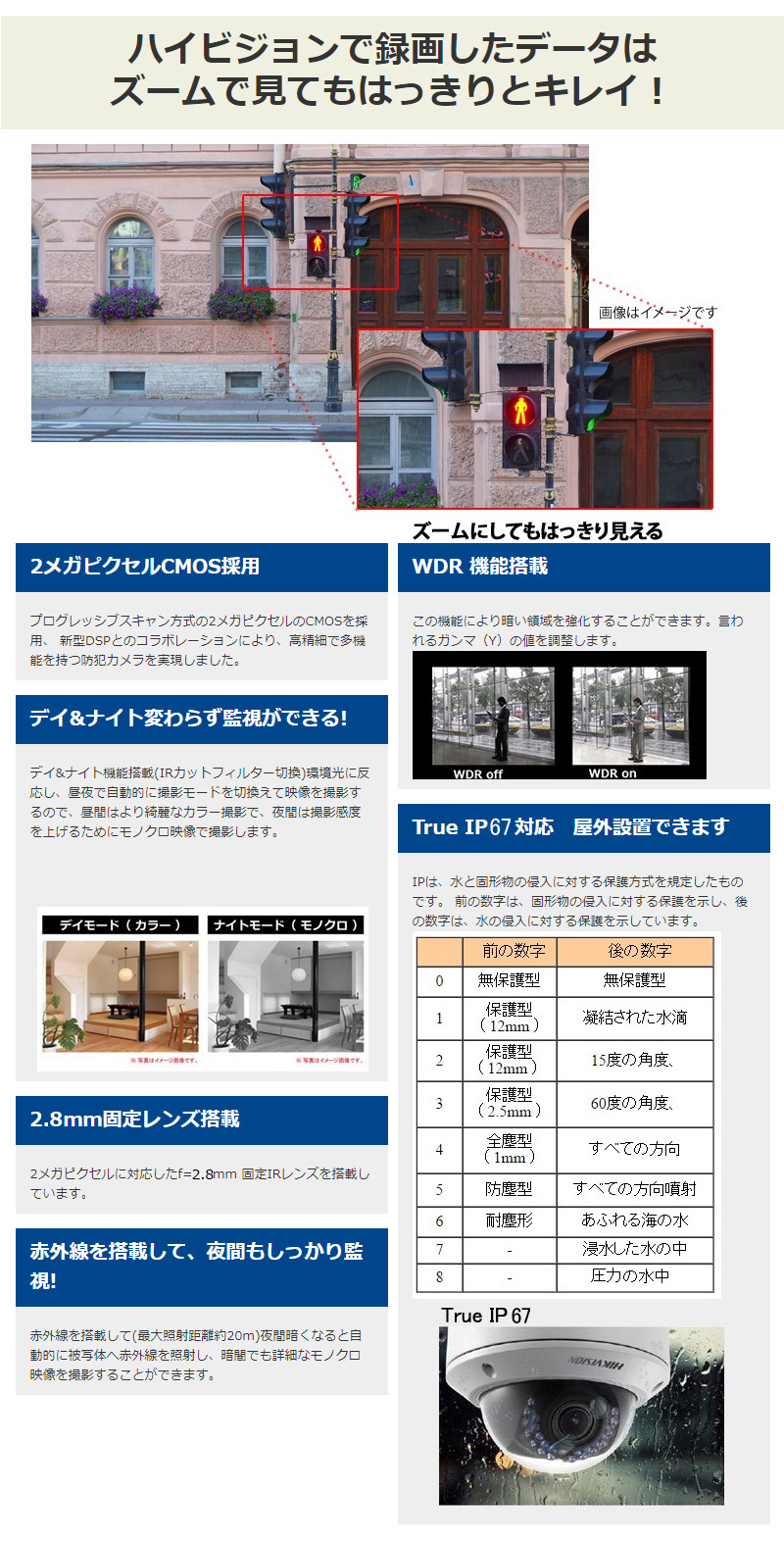 HIKVISION（ハイクビジョン）防犯カメラ 屋外 家庭用  TVI 243万画素 フルハイビジョン1080p 赤外線 EXIRタレットカメラDS-2CE56D0T-IT1E｜nippon-intercoax｜04