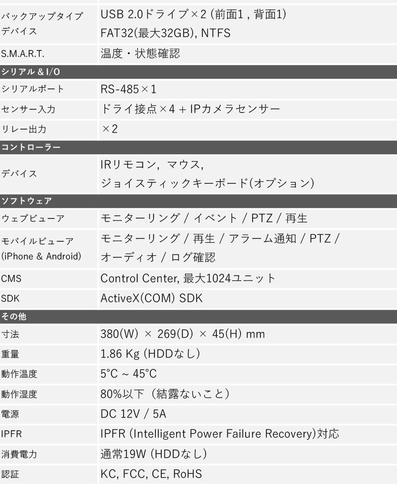 防犯カメラ用録画機DVR UHD804F-UJ 8CH 全てのビデオフォーマット対応 送料無料｜nippon-intercoax｜11