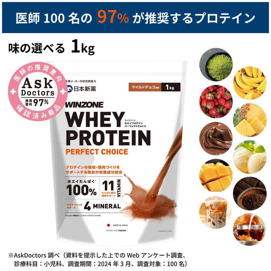 プロテイン ホエイ ウィンゾーン 1kg 女性 男性 人気 WPC たんぱく質 筋トレ 飲みやすい コスパ BCAA EAA ビタミン ミネラル WINZONE 選べる10種の風味｜nippon-shinyaku