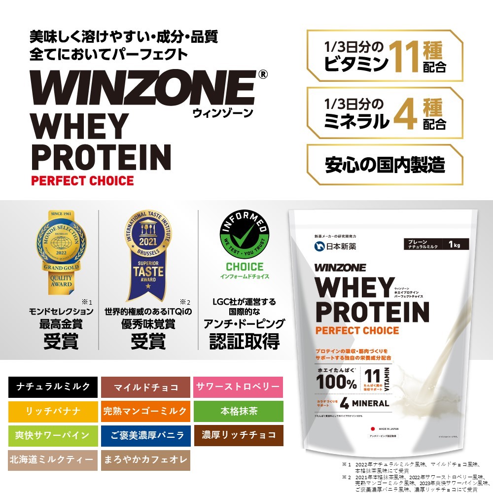 プロテイン ホエイ ウィンゾーン 1kg 女性 男性 人気 WPC たんぱく質 筋トレ 飲みやすい コスパ BCAA EAA ビタミン ミネラル WINZONE 選べる10種の風味｜nippon-shinyaku｜03