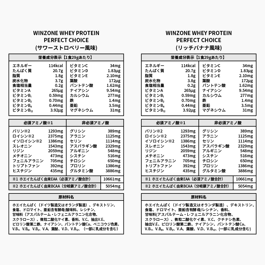 期間限定！ポイント5倍 26日23:59まで】ホエイ プロテイン ウィン 