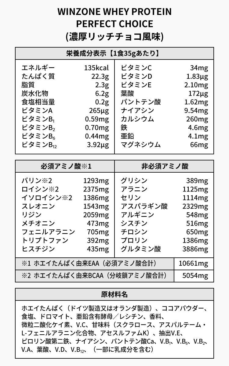 ホエイ プロテイン ウィンゾーン パーフェクトチョイス 3kg プレーン 