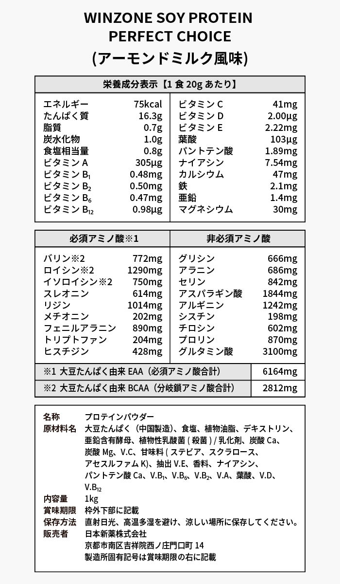 ソイプロテイン ウィンゾーン 1kg セット お試し ダイエット 置き換え 人気 男性 女性 美容 大豆 鉄 乳酸菌 国内製造 WINZONE  選べる風味 日本新薬 : 4522b1 : 日本新薬ヘルスケアYahoo!ショッピング店 - 通販 - Yahoo!ショッピング