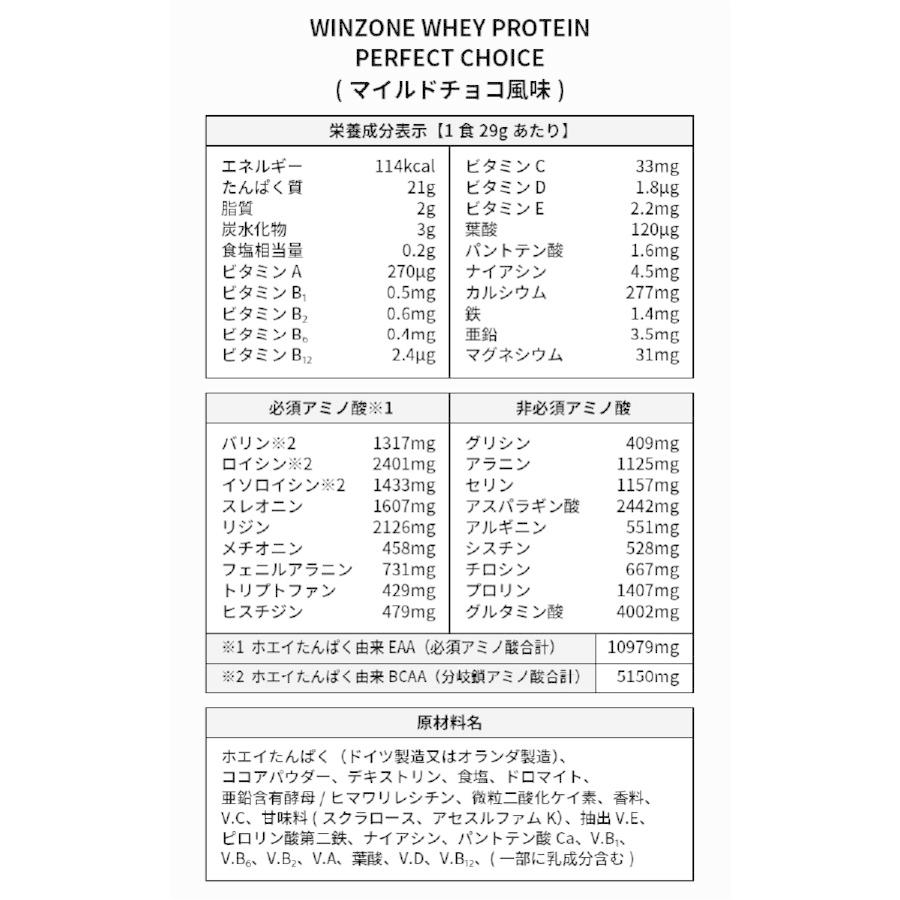 ホエイ プロテイン ウィンゾーン パーフェクトチョイス WINZONE WHEY