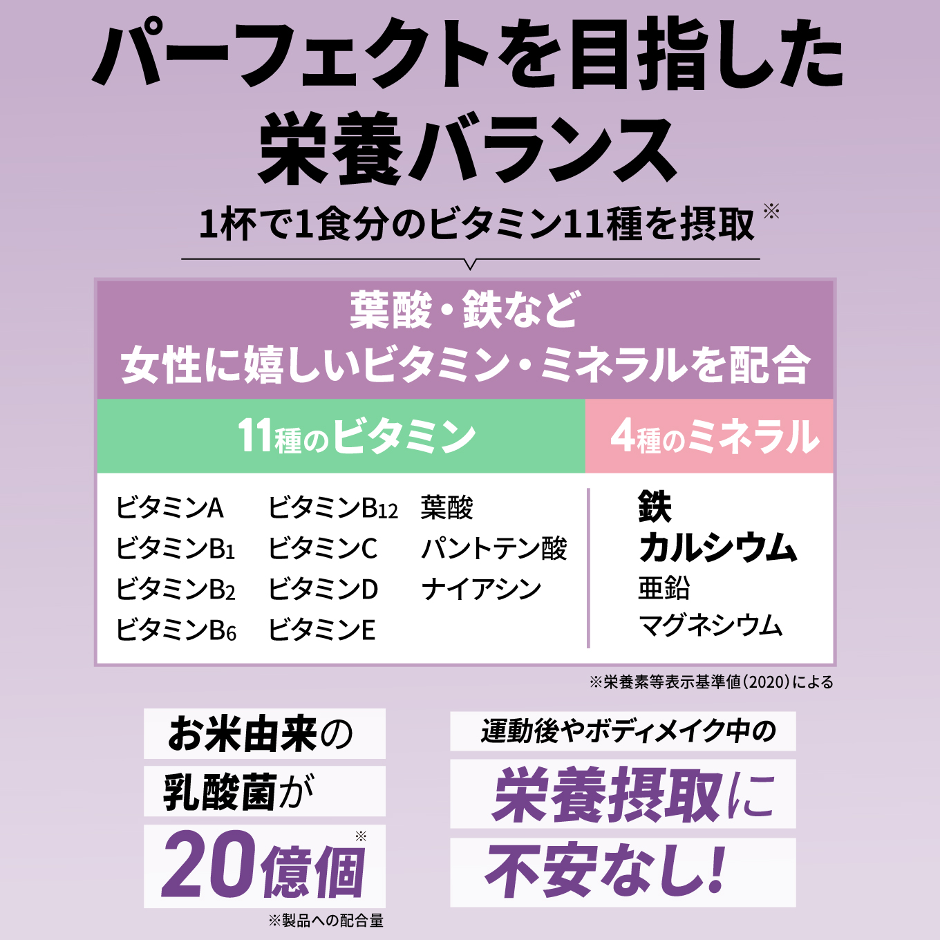 ソイプロテイン ウィンゾーン 1kg セット お試し ダイエット 置き換え