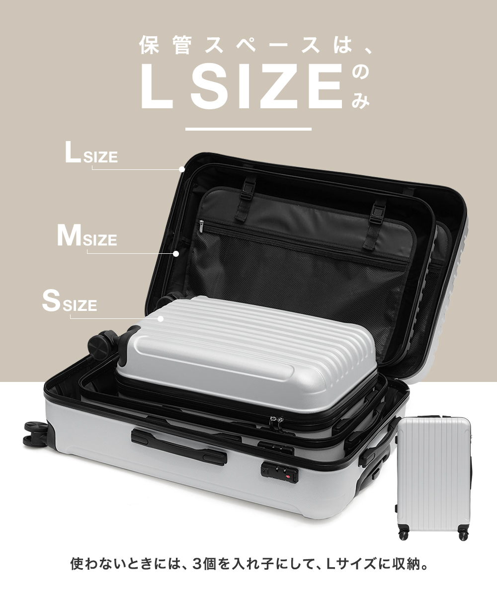 2025年モデル 3個セット 安心の1年保証 スーツケース Sサイズ Mサイズ