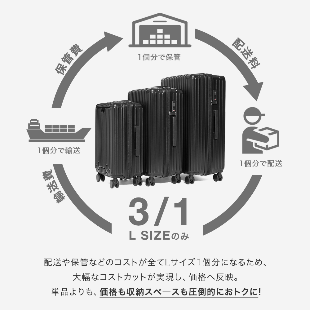 特典付き 宅配ボックス covo 撥水 アパート 折りたたみ 鍵付き