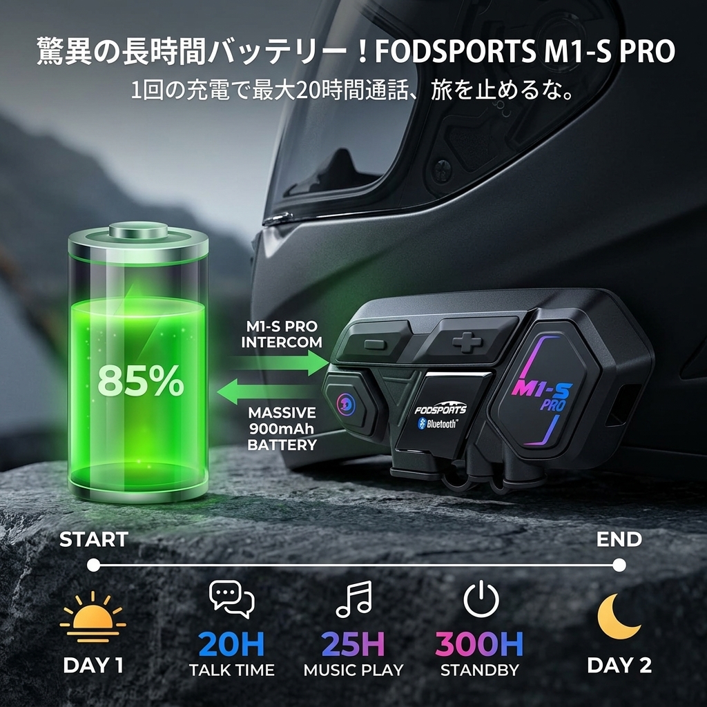 FODSPORTS 正規品 最新型 バイク用インカム バイク用品 バイク