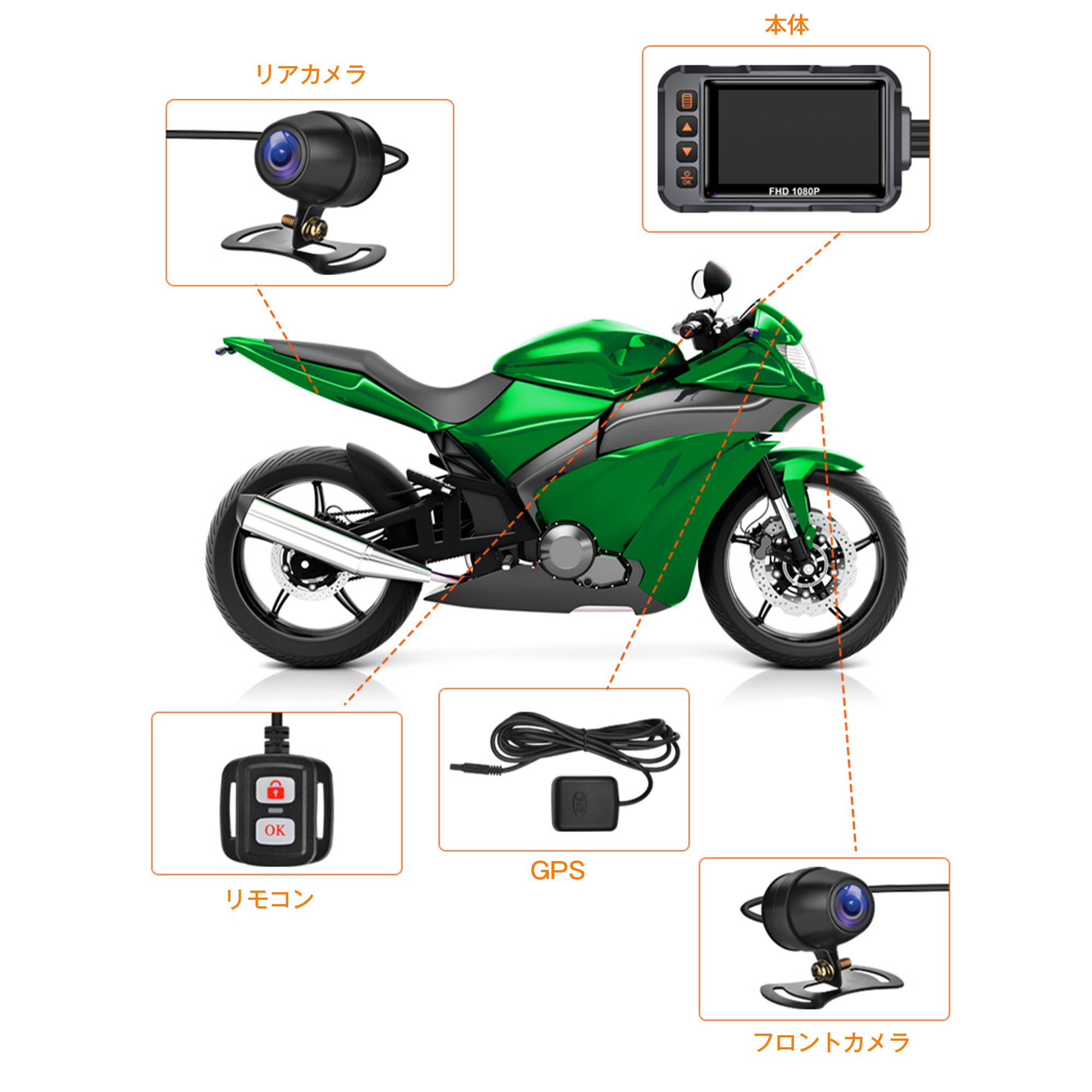 バイク用ドライブレコーダー 防水 前後カメラ 3インチIPS WiFi ドラレコ バックカメラ FHD1080P録画 常時録画 Gセンサー 120°広角 交通事故 記録 煽り運転防止｜nirinsya-life｜17