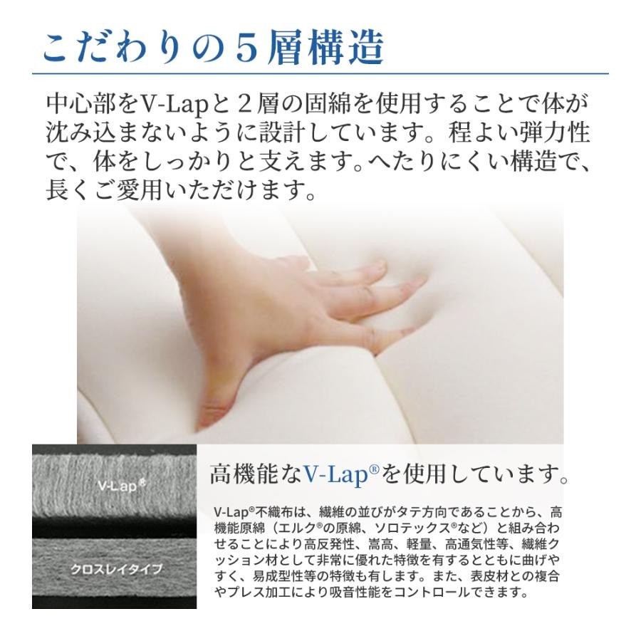 西川（nishikawa） 敷布団 シングル 日本製 5層クッション 昭和西川