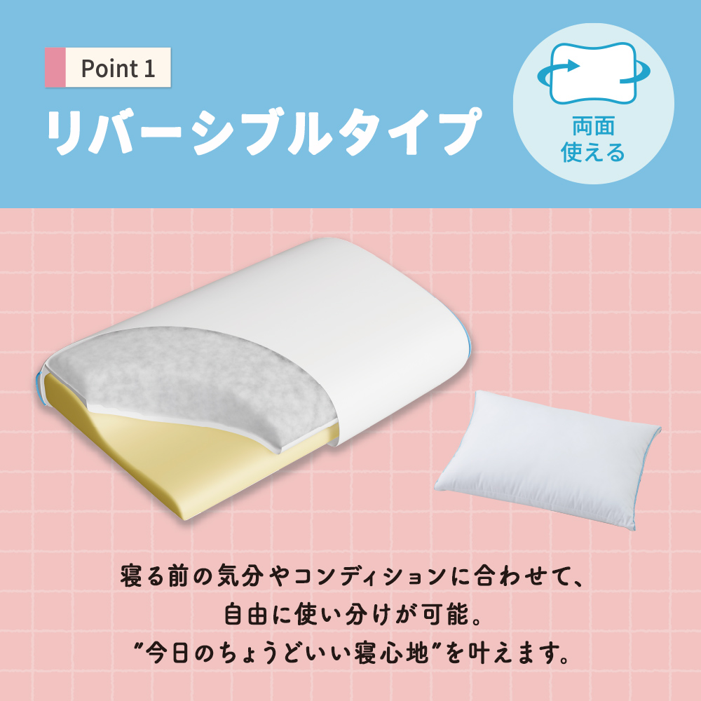 西川（nishikawa） 枕 まくら やわらかめ 昭和西川『ねむりの方程式
