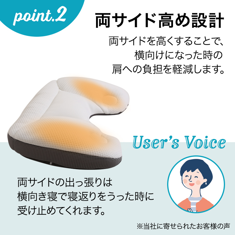 枕 まくら肩想い 肩にやさしいまくら 肩こり 昭和西川 快眠まくら 安眠 プレゼント ギフト SN2080 人気まくら ランキング 横向き寝 快眠枕 肩こり 父の日｜nishikawastore｜07