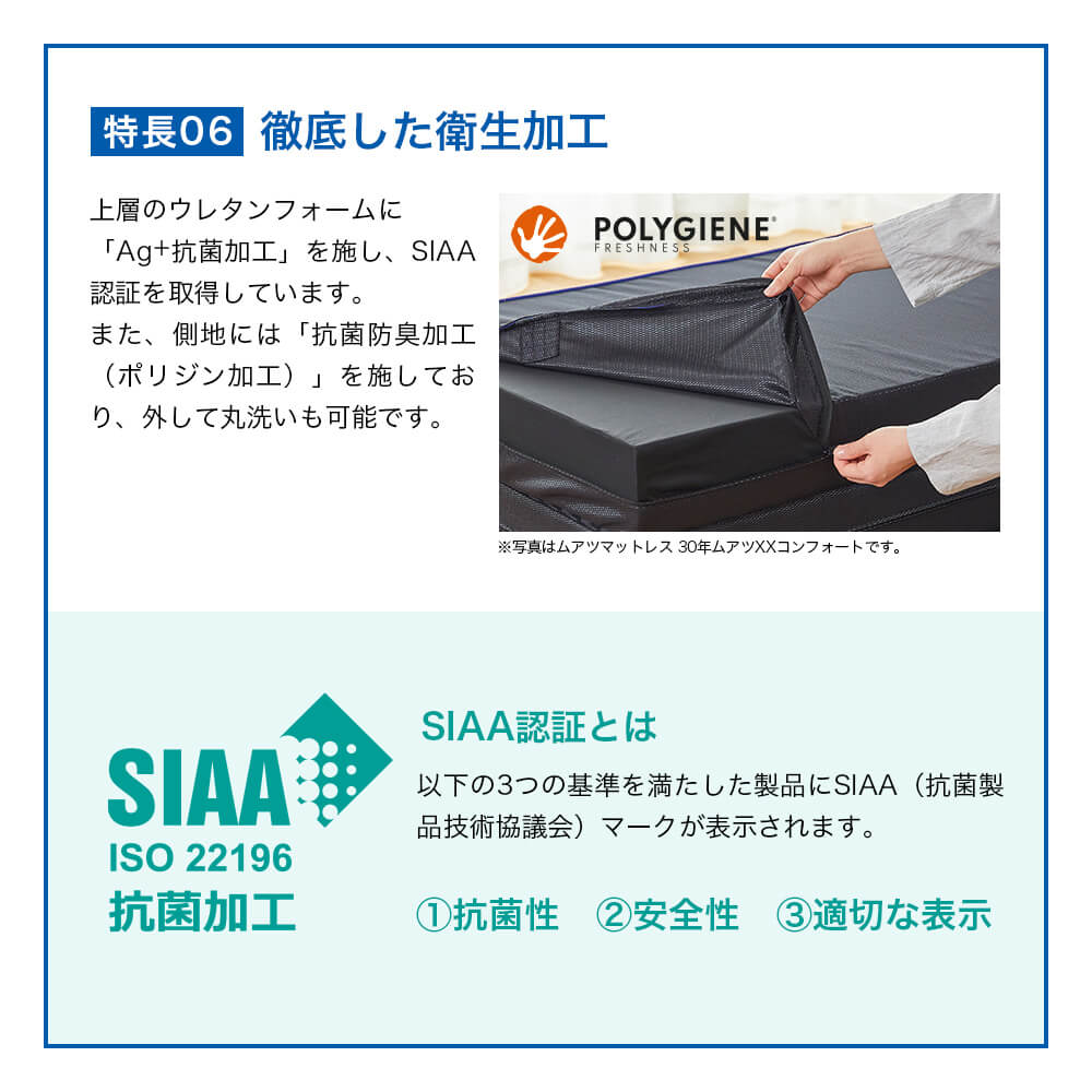 西川 - 【美品★タグ付き】 ムアツふとん　西川 MuAtsu（ムアツ）折りたたみマットレス | 西川ストア公式本店