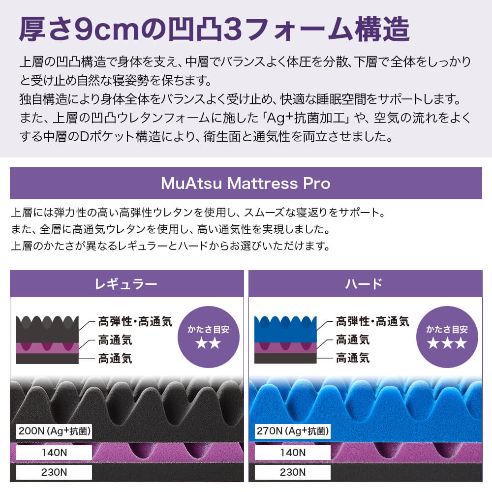 西川（nishikawa） マットレス ダブル ムアツ布団 折りたたみ 三つ折り