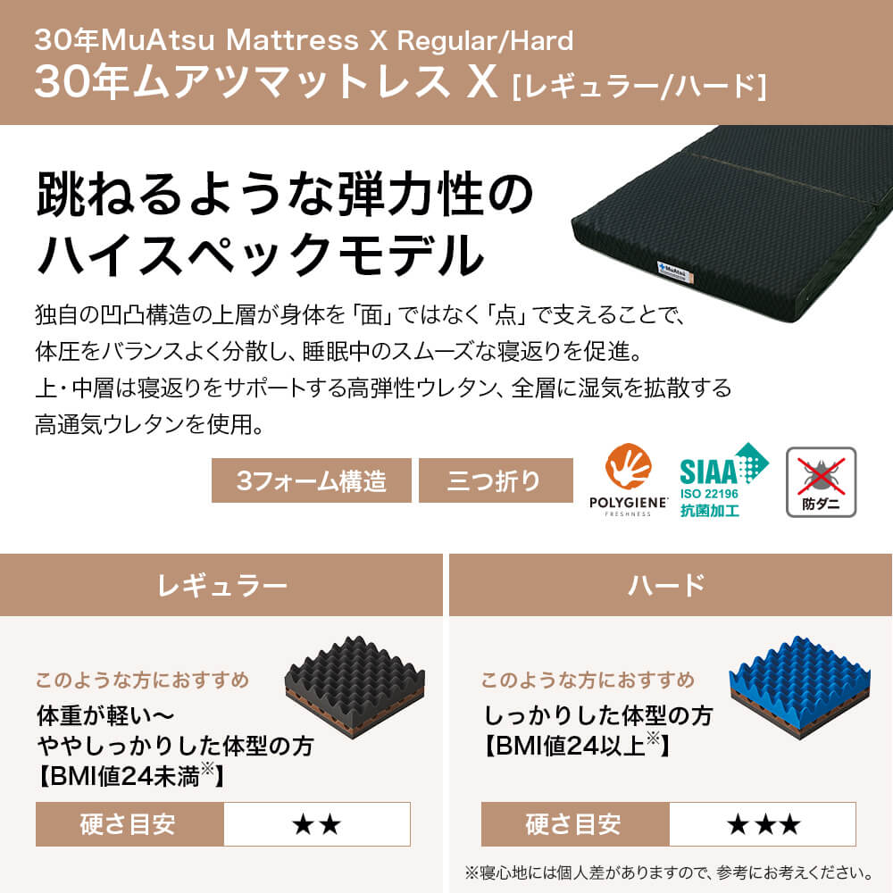 西川 マットレス セミダブル ムアツ 折りたたみ 三つ折り ムアツ